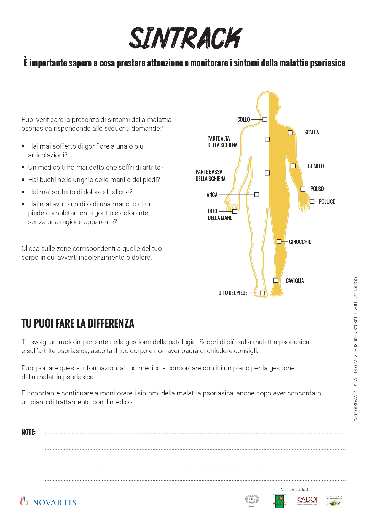 come riconoscere l’artrite psoriasica